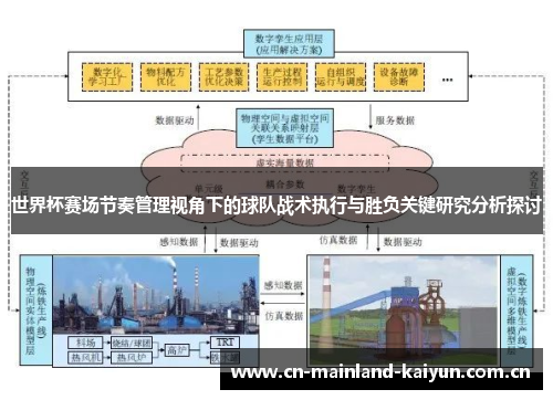 世界杯赛场节奏管理视角下的球队战术执行与胜负关键研究分析探讨 世界杯赛场节奏管理视角下的球队战术执行与胜负关键研究分析探讨