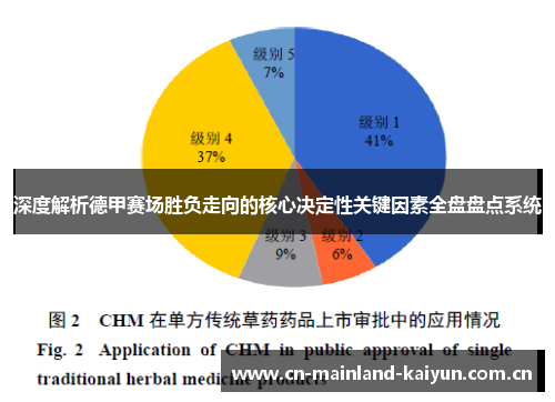 深度解析德甲赛场胜负走向的核心决定性关键因素全盘盘点系统 深度解析德甲赛场胜负走向的核心决定性关键因素全盘盘点系统